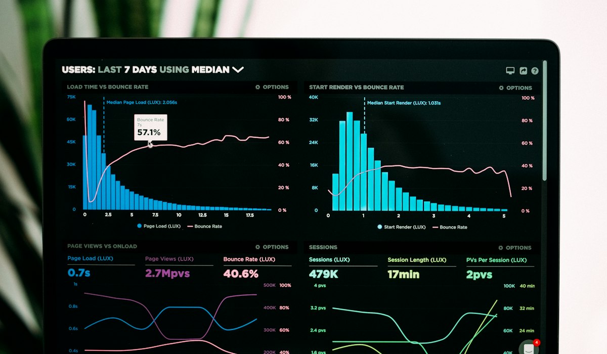 Smarter analytics show L&D teams which modules are working